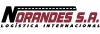 Norandes SA